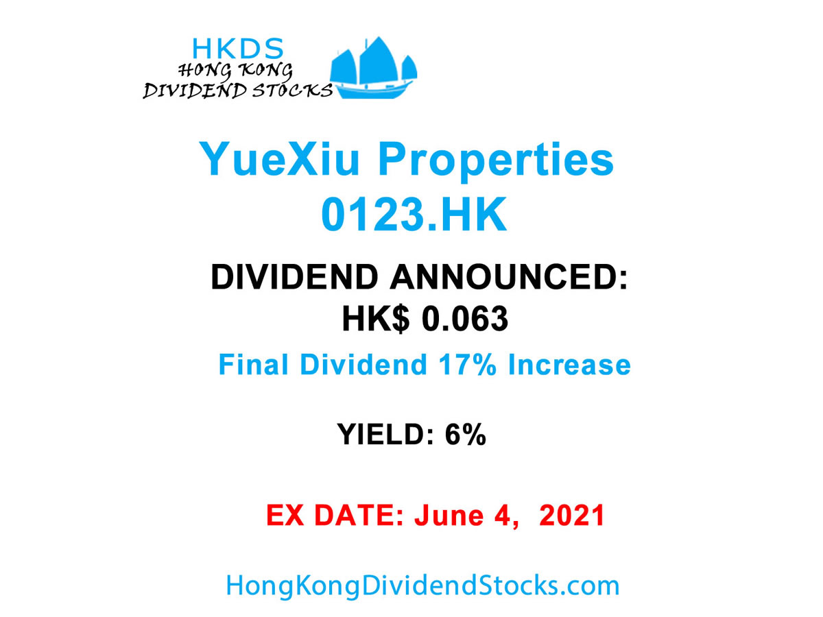 HKG:0123 YueXiu Properties Dividend Update